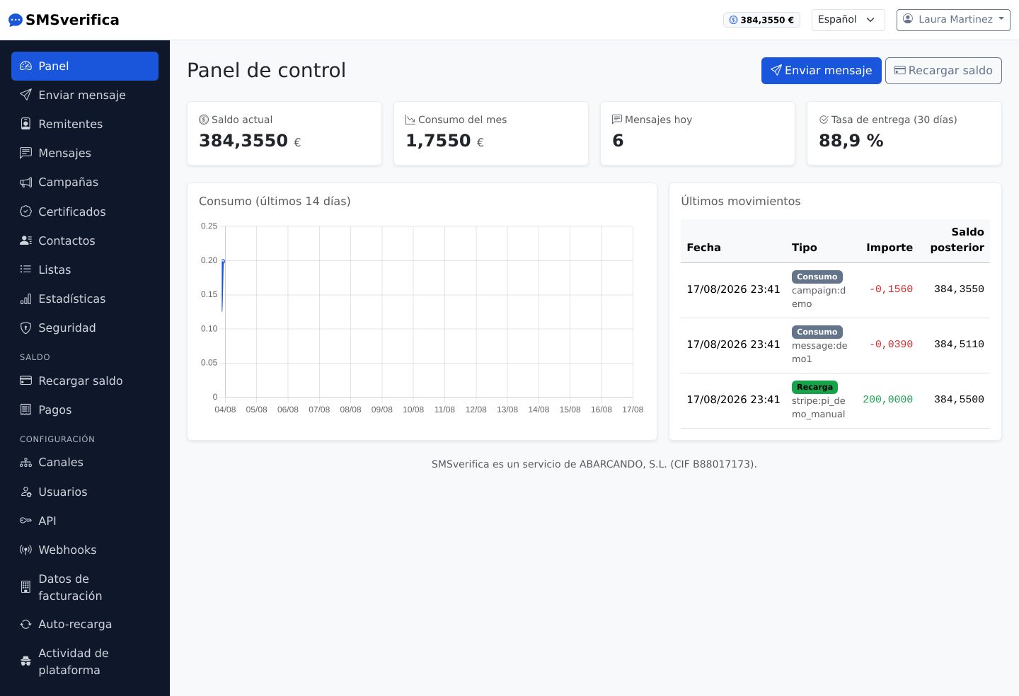 Panel de control